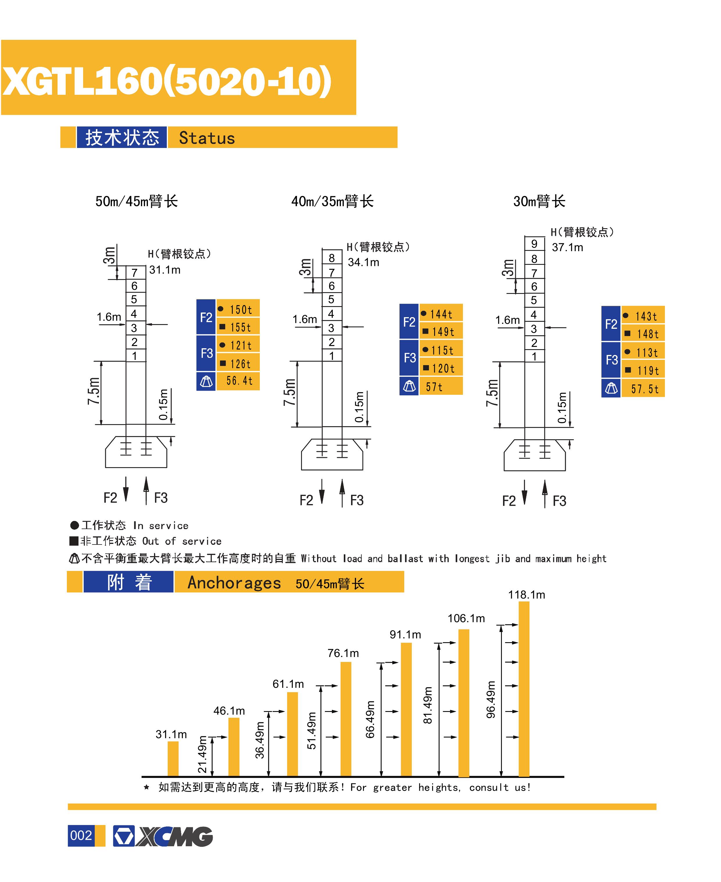 徐工集团XGTL160A(5020-10)动臂塔式起重机